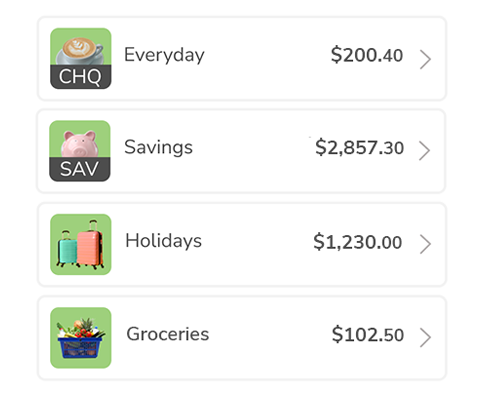 boostersavvy-easy-money-management-stacks-features-new-zealand